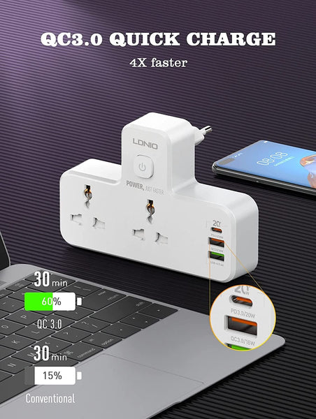20W 3-Port USB Charger Extension Power Strip with 1 * 20W USB-C PD Power Delivery / 1 * 18W USB QC3.0/1 * USB-A Wall Charger Adapter (GET FREE KN95 MASK ON YOUR PURCHASE) - Yard of Deals