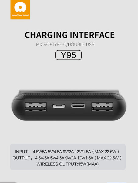 10000mah magnetic wireless 15W charging Power Bank For iPhone - Yard of Deals