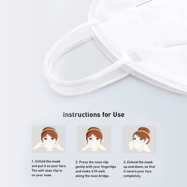 5 Layered KN95 Reusable Anti Pollution/Bacterial Premium Quality Face Mask (Embedded Clip) - Yard of Deals